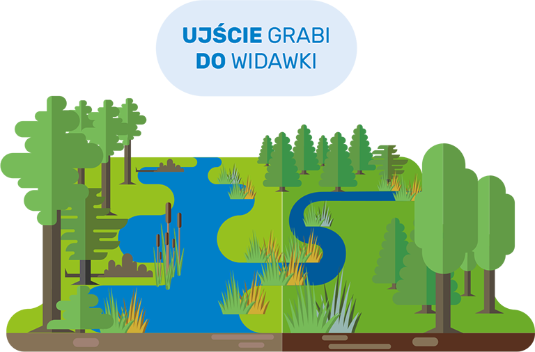 infografika spk pkmwiw